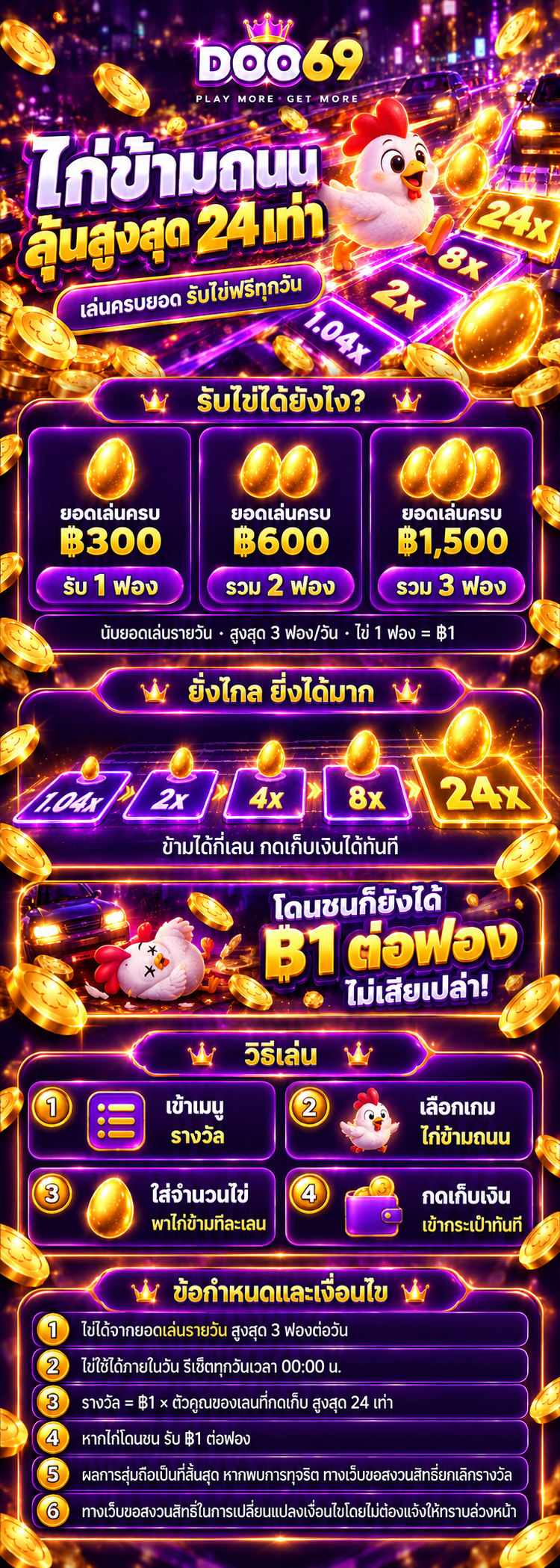 Chicken Road — Win up to 24x