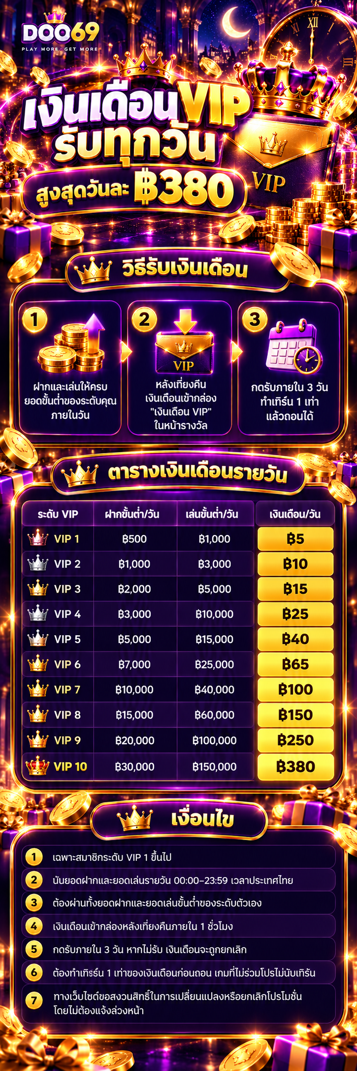 VIP Salary — Get Paid Every Day